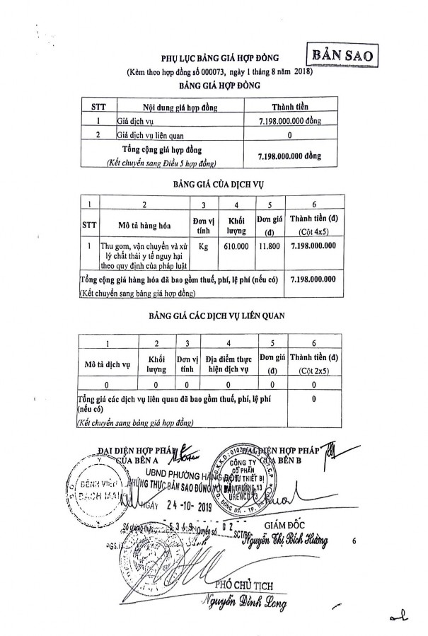 iii 2 Hợp đồng số 000009 2019 HĐYTBV và một số Biên bản Nghiệm thu liên quan iv 3