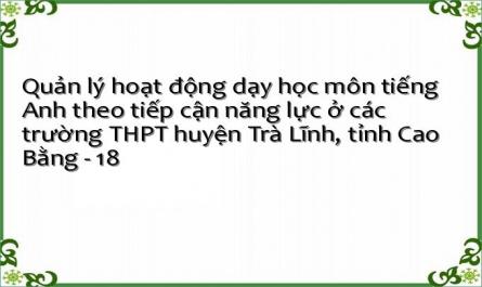 Quản lý hoạt động dạy học môn tiếng Anh theo tiếp cận năng lực ở các trường THPT huyện Trà Lĩnh, tỉnh Cao Bằng - 18