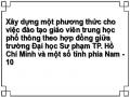 Đối Với Chính Phủ, Với Ngành Ngành Giáo Dục - Đào Tạo: 