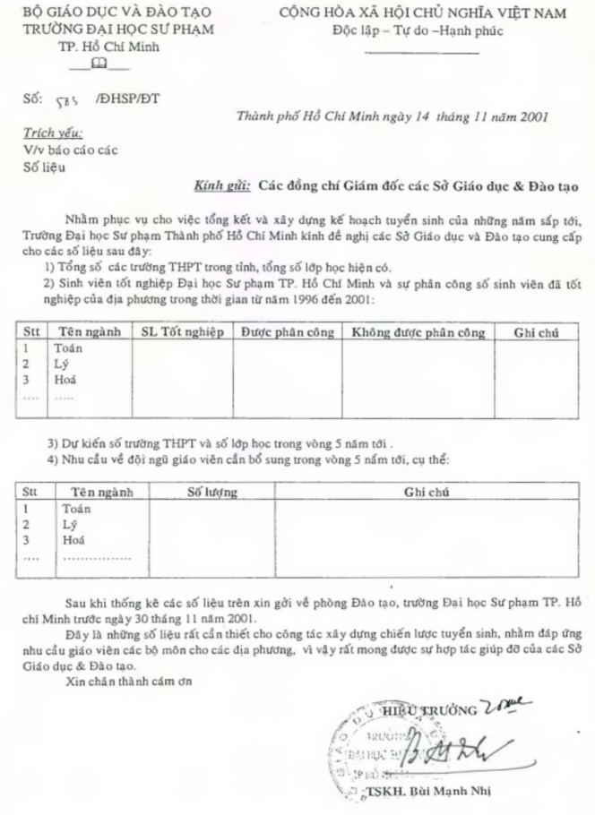 Giáo dục 28 Một số bài báo Tuổi trẻ Sài gòn Giải phóng Thanh niên PHỤ LỤC 3