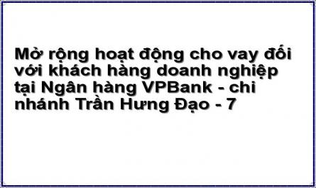 Thực Trạng Hoạt Động Cho Vay Khách Hàng Doanh Nghiệp Tại Ngân Hàng Vpbank Chi Nhánh Trần Hưng