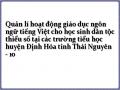 Các Biện Pháp Quản Lý Hoạt Động Giáo Dục Ngôn Ngữ Tiếng Việt Cho Học Sinh Dtts Tại Các
