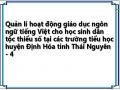 Giáo Dục Ngôn Ngữ Tiếng Việt Cho Hs Tiểu Học Dtts