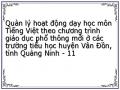 Quản lý hoạt động dạy học môn Tiếng Việt theo chương trình giáo dục phổ thông mới ở các trường tiểu học huyện Vân Đồn, tỉnh Quảng Ninh - 11