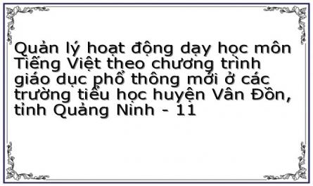 Quản lý hoạt động dạy học môn Tiếng Việt theo chương trình giáo dục phổ thông mới ở các trường tiểu học huyện Vân Đồn, tỉnh Quảng Ninh - 11