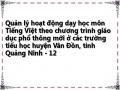 Quản lý hoạt động dạy học môn Tiếng Việt theo chương trình giáo dục phổ thông mới ở các trường tiểu học huyện Vân Đồn, tỉnh Quảng Ninh - 12