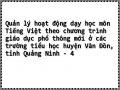 Chương Trình, Nội Dung Môn Tiếng Việt Theo Chương Trình Giáo Dục Phổ Thông Mới Ở Tiểu Học
