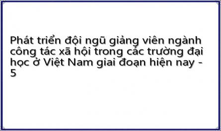 Kinh Nghiệm Phát Triển Đội Ng Giảng Viên Ngành Ctxh Ở Một Số Nước Và Kinh Nghiệm Cho Việt Nam