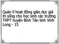 Quản lí hoạt động giáo dục giá trị sống cho học sinh các trường THPT huyện Bình Tân tỉnh Vĩnh Long - 15