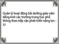 Quản lý hoạt động bồi dưỡng giáo viên tiếng Anh các trường trung học phổ thông theo tiếp cận phát triển năng lực - 27