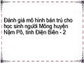 Đánh giá mô hình bán trú cho học sinh người Mông huyện Nậm Pồ, tỉnh Điện Biên - 2
