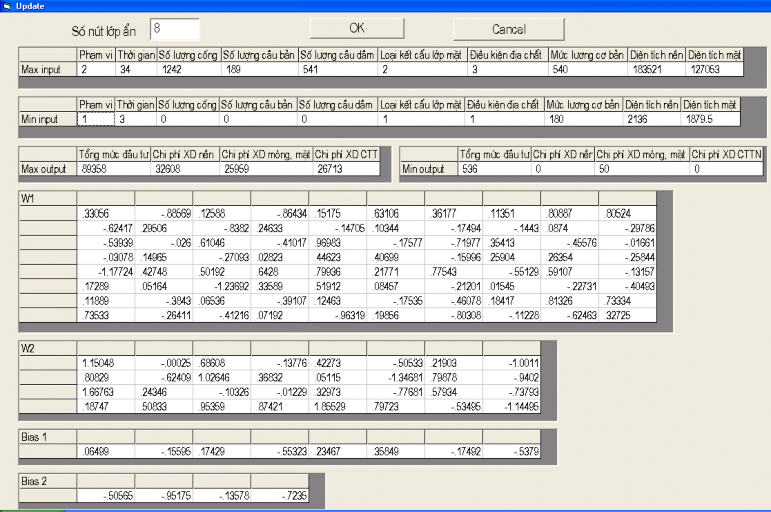 Giảng viên PGS TS Lưu Trường Văn Đại học Mở TP HCM 45 Cửa sổ thực hiện cập 3