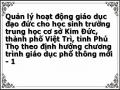 Quản lý hoạt động giáo dục đạo đức cho học sinh trường trung học cơ sở Kim Đức, thành phố Việt Trì, tỉnh Phú Thọ theo định hướng chương trình giáo dục phổ thông mới