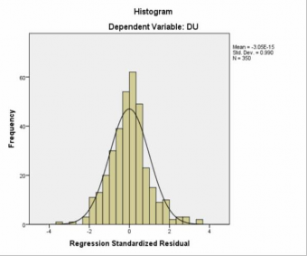 6 KIỂM ĐỊNH INDEPENDENT SAMPLES TEST THEO GIỚI TÍNH Group Statistics gioitinh N Mean Std 2