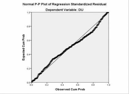 6 KIỂM ĐỊNH INDEPENDENT SAMPLES TEST THEO GIỚI TÍNH Group Statistics gioitinh N Mean Std 3
