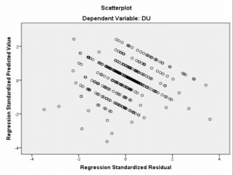 6 KIỂM ĐỊNH INDEPENDENT SAMPLES TEST THEO GIỚI TÍNH Group Statistics gioitinh N Mean Std 4
