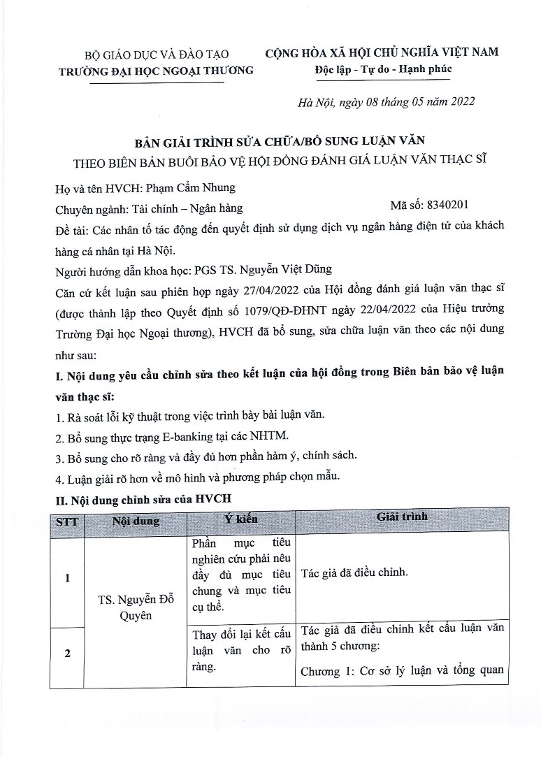 Square F Sig Between Groups 1 893 3 631 1 532 206 Within Groups 142 461 346 412 Total 144 354 349 5