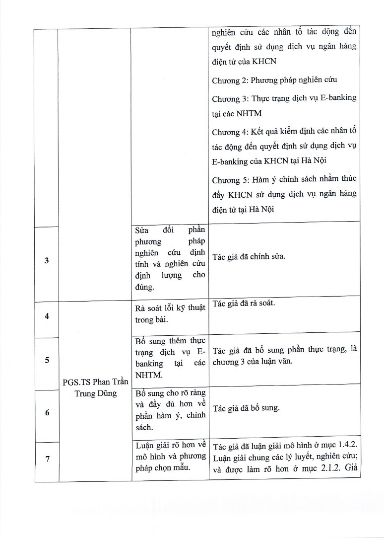 Các nhân tố tác động đến quyết định sử dụng dịch vụ ngân hàng điện tử của khách hàng cá nhân tại thành phố Hà Nội - 18 1