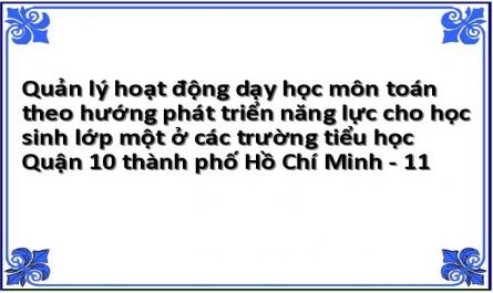 Quản lý hoạt động dạy học môn toán theo hướng phát triển năng lực cho học sinh lớp một ở các trường tiểu học Quận 10 thành phố Hồ Chí Minh - 11