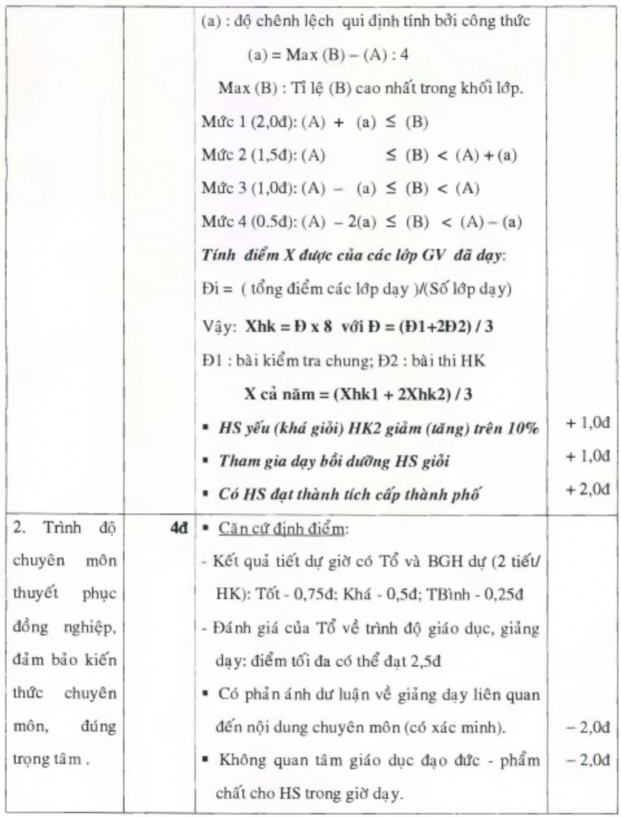 Về nguyên tắc sẽ được hưởng trọn điểm nếu không vi phạm bị trừ điểm 3