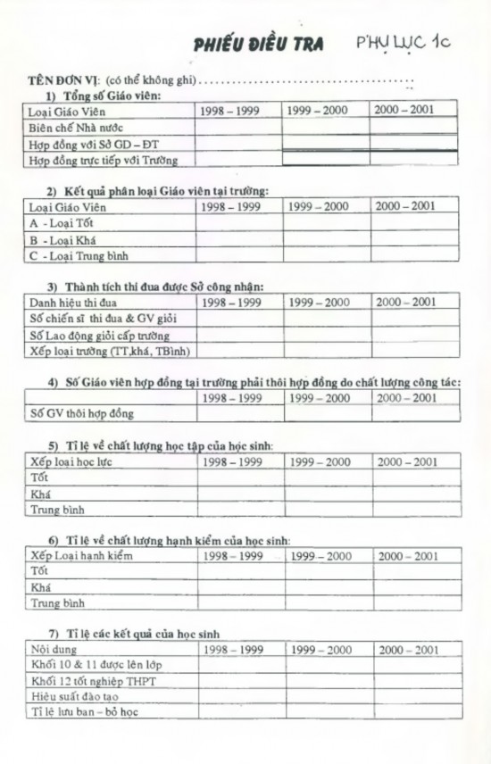 PHỤ LỤC 4 TÓM TẮT NỘI DUNG ĐÁNH GIÁ GV CỦA THANH TRA TIÊU CHÍ 1 Trình độ 4