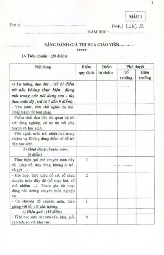 PHỤ LỤC 4 TÓM TẮT NỘI DUNG ĐÁNH GIÁ GV CỦA THANH TRA TIÊU CHÍ 1 Trình độ 5
