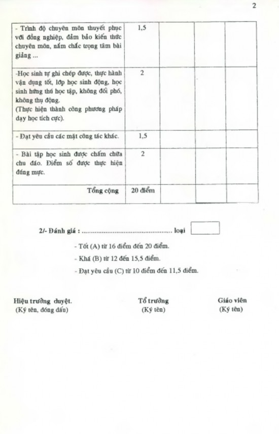 PHỤ LỤC 4 TÓM TẮT NỘI DUNG ĐÁNH GIÁ GV CỦA THANH TRA TIÊU CHÍ 1 Trình độ 6