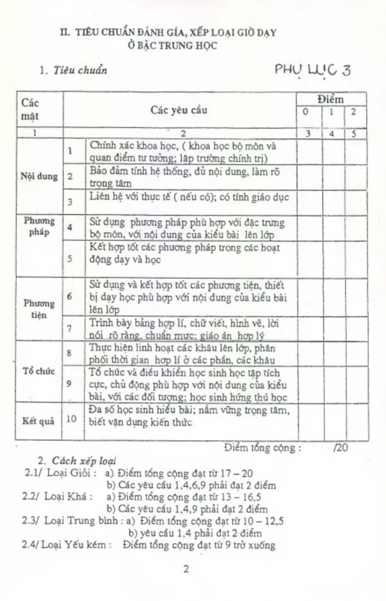 PHỤ LỤC 4 TÓM TẮT NỘI DUNG ĐÁNH GIÁ GV CỦA THANH TRA TIÊU CHÍ 1 Trình độ 7