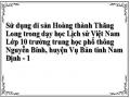 Sử dụng di sản Hoàng thành Thăng Long trong dạy học Lịch sử Việt Nam Lớp 10 trường trung học phổ thông Nguyễn Bính, huyện Vụ Bản tỉnh Nam Định