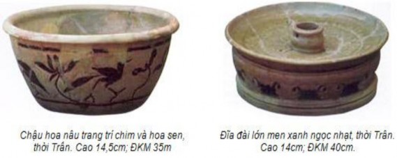 Nguồn hoangthanhthanglong vn 2