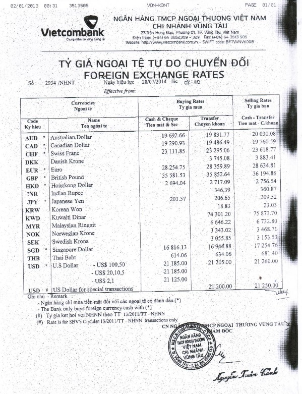 Hình 59 Bảng tỳ giá hối đoái Trong khi hoàn thanh Hóa đơn GTGT hoặc hóa đơn GTGT 1