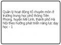 Quản lý hoạt động tổ chuyên môn ở trường trung học phổ thông Tiền Phong, huyện Mê Linh, thành phố Hà Nội theo hướng phát triển năng lực dạy học - 1