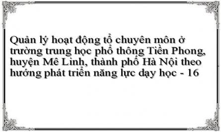 Quản lý hoạt động tổ chuyên môn ở trường trung học phổ thông Tiền Phong, huyện Mê Linh, thành phố Hà Nội theo hướng phát triển năng lực dạy học - 16