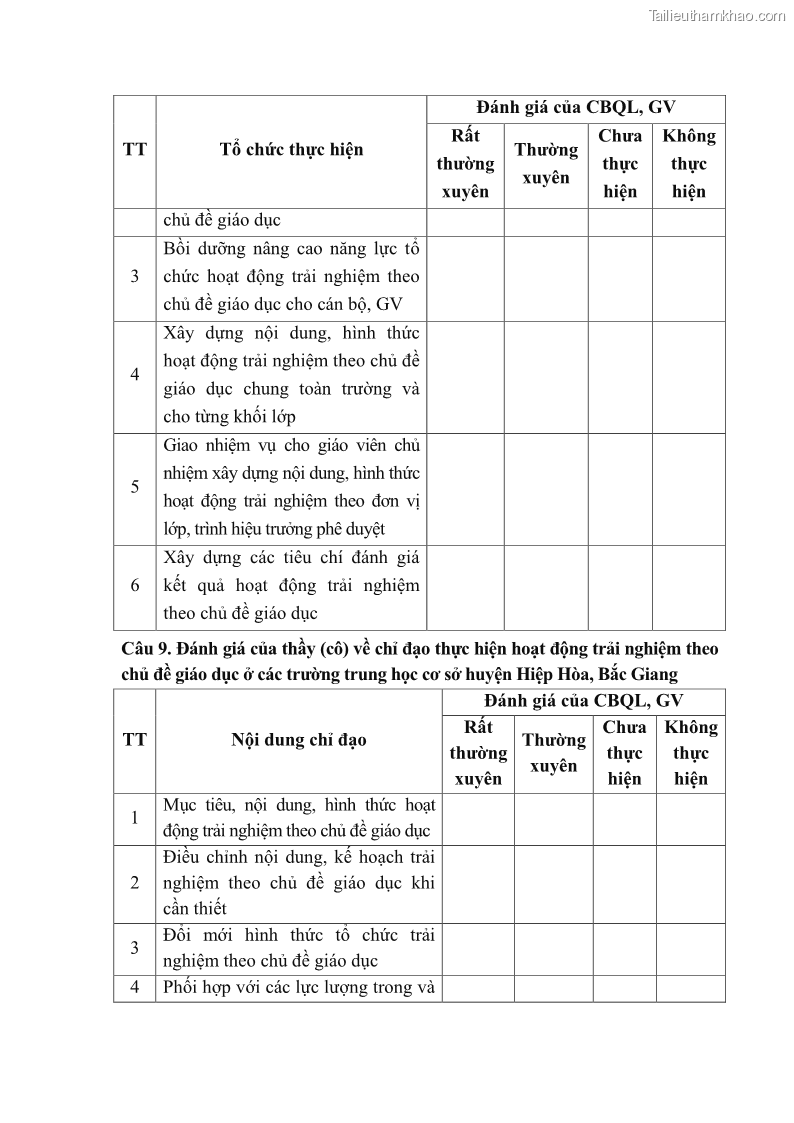 Luận văn thạc sĩ khoa học giáo dục Quản lý hoạt động trải nghiệm theo chủ đề giáo dục ở các trường trung học cơ sở huyện Hiệp Hòa tỉnh Bắc Giang - 10 Trang 118
