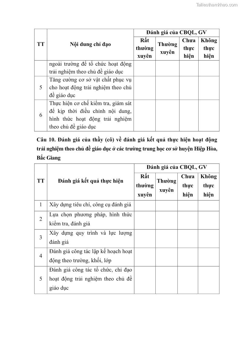 Luận văn thạc sĩ khoa học giáo dục Quản lý hoạt động trải nghiệm theo chủ đề giáo dục ở các trường trung học cơ sở huyện Hiệp Hòa tỉnh Bắc Giang - 10 Trang 119