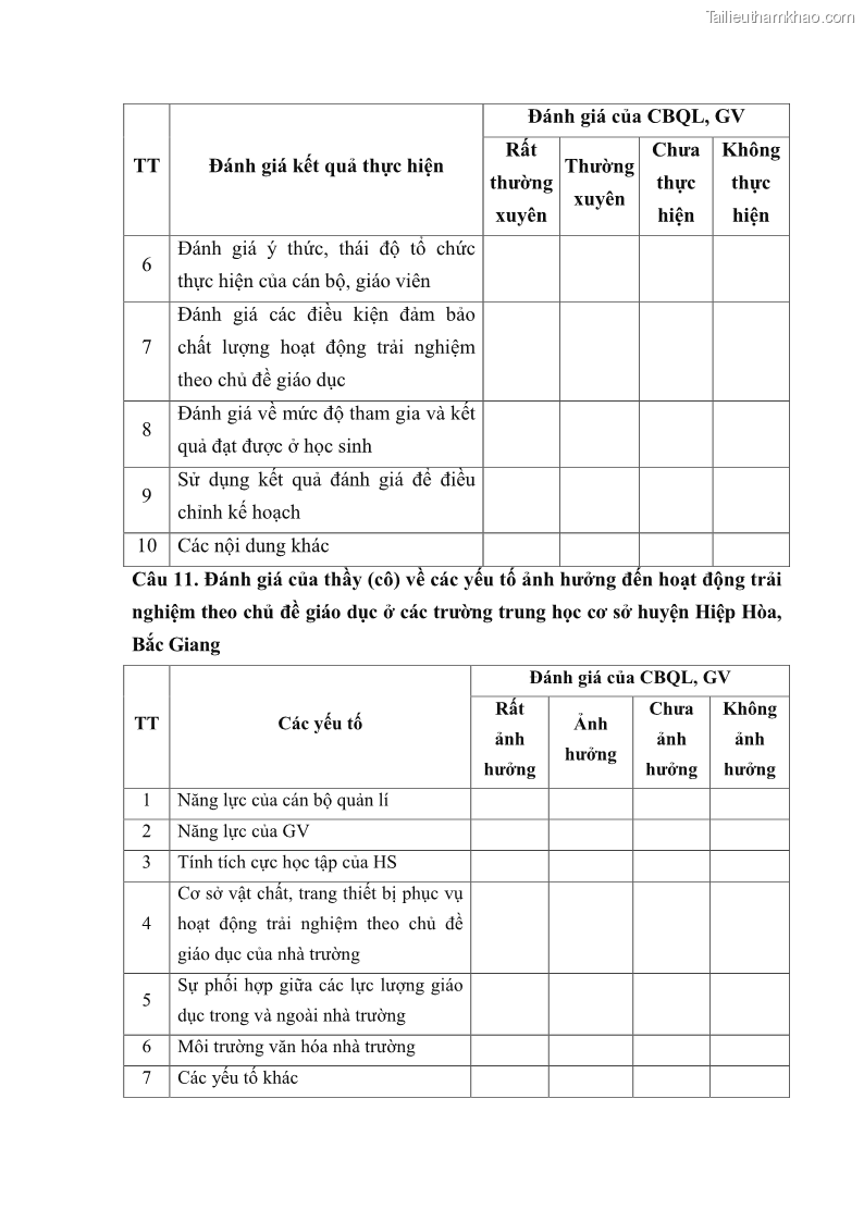 Luận văn thạc sĩ khoa học giáo dục Quản lý hoạt động trải nghiệm theo chủ đề giáo dục ở các trường trung học cơ sở huyện Hiệp Hòa tỉnh Bắc Giang - 10 Trang 120