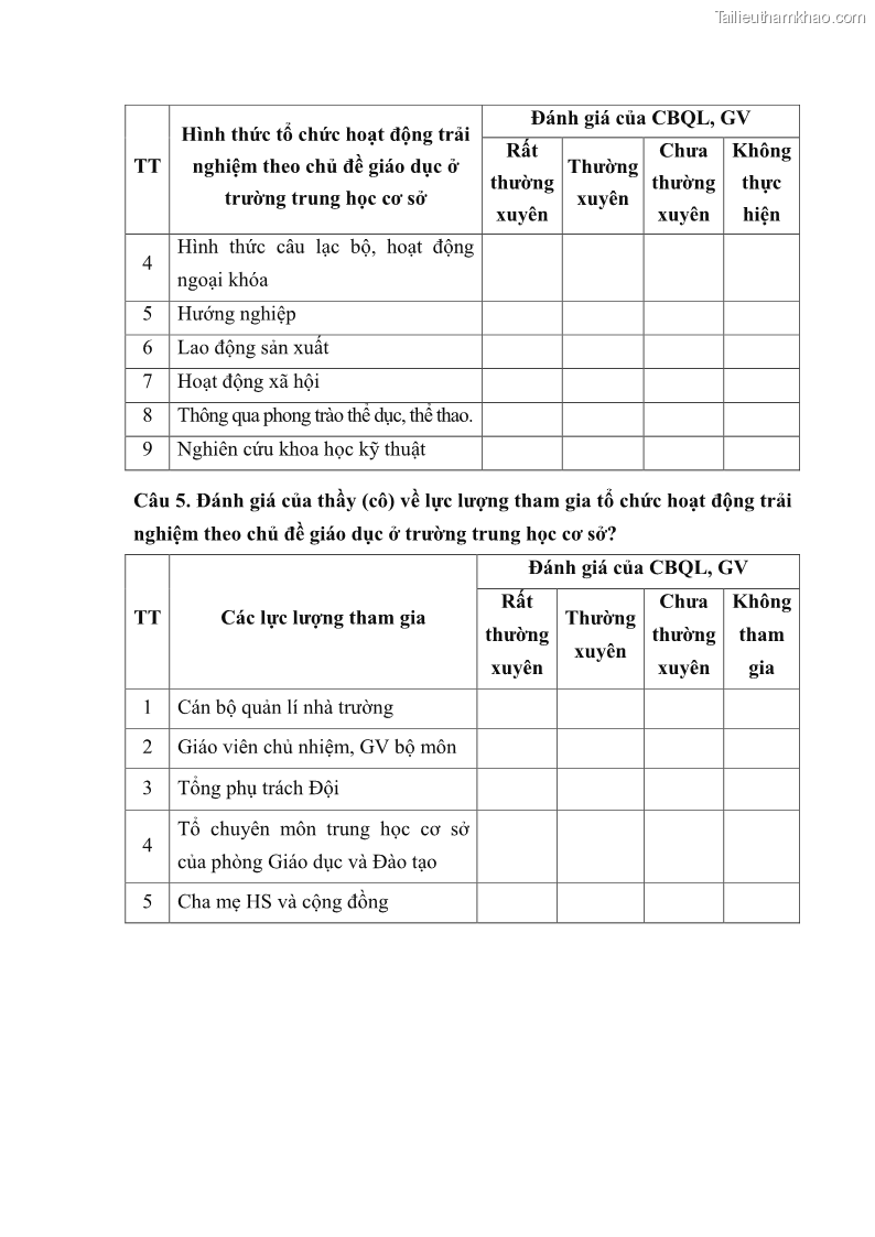 Luận văn thạc sĩ khoa học giáo dục Quản lý hoạt động trải nghiệm theo chủ đề giáo dục ở các trường trung học cơ sở huyện Hiệp Hòa tỉnh Bắc Giang - 10 Trang 115