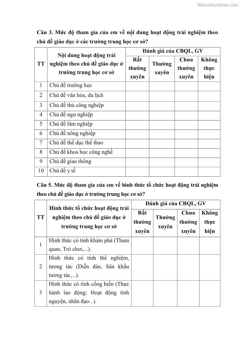 Luận văn thạc sĩ khoa học giáo dục Quản lý hoạt động trải nghiệm theo chủ đề giáo dục ở các trường trung học cơ sở huyện Hiệp Hòa tỉnh Bắc Giang - 11 Trang 122