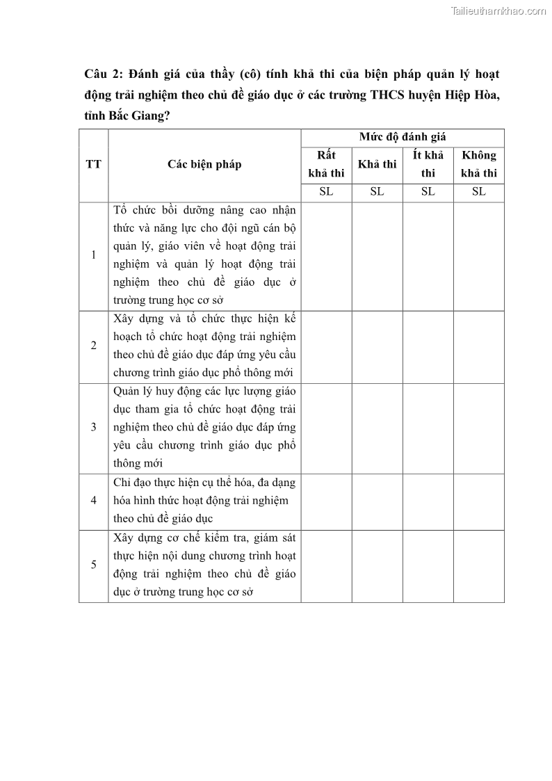 Luận văn thạc sĩ khoa học giáo dục Quản lý hoạt động trải nghiệm theo chủ đề giáo dục ở các trường trung học cơ sở huyện Hiệp Hòa tỉnh Bắc Giang - 11 Trang 125