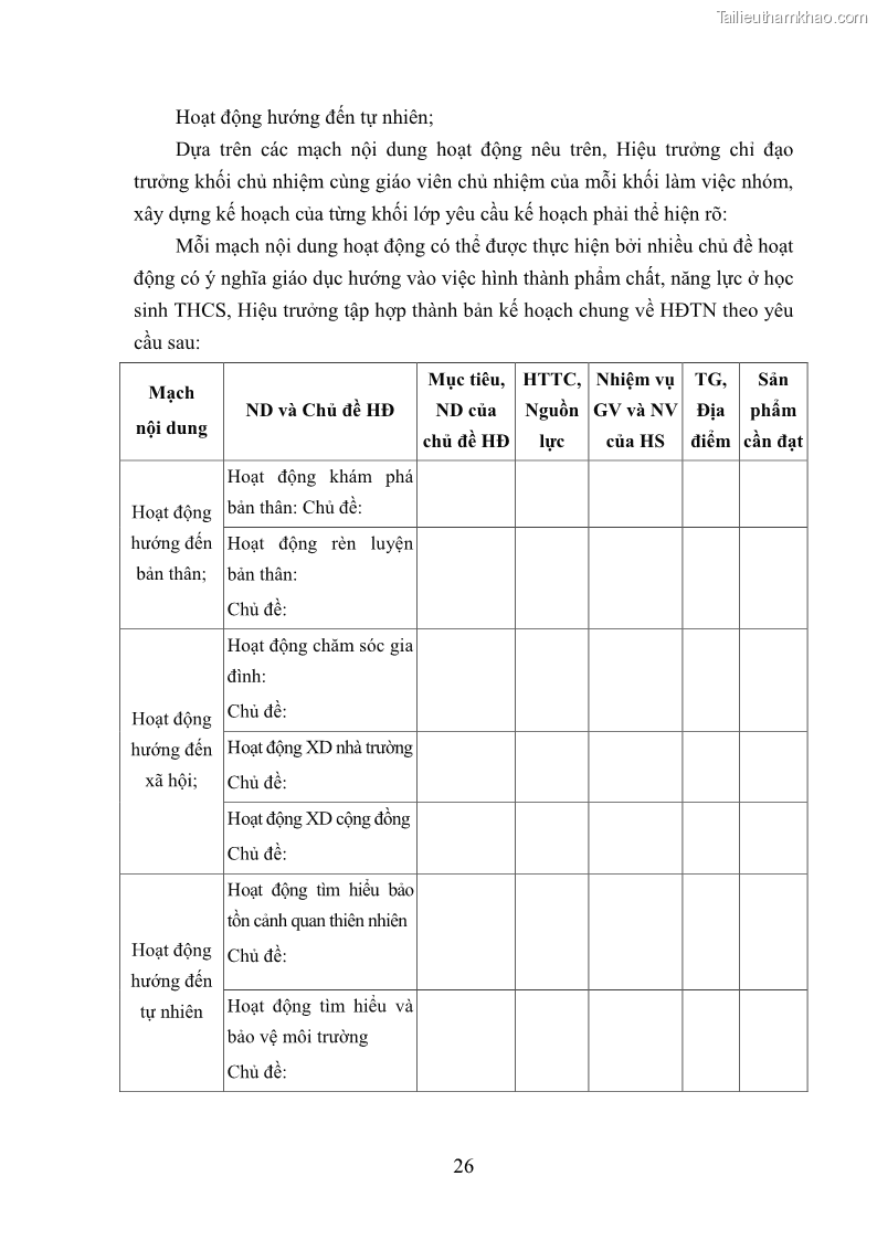 Luận văn thạc sĩ khoa học giáo dục Quản lý hoạt động trải nghiệm theo chủ đề giáo dục ở các trường trung học cơ sở huyện Hiệp Hòa tỉnh Bắc Giang - 4 Trang 37