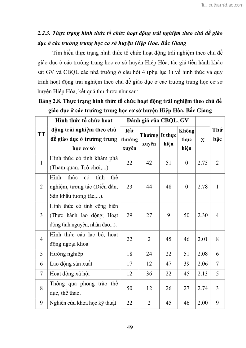 Luận văn thạc sĩ khoa học giáo dục Quản lý hoạt động trải nghiệm theo chủ đề giáo dục ở các trường trung học cơ sở huyện Hiệp Hòa tỉnh Bắc Giang - 5 Trang 60