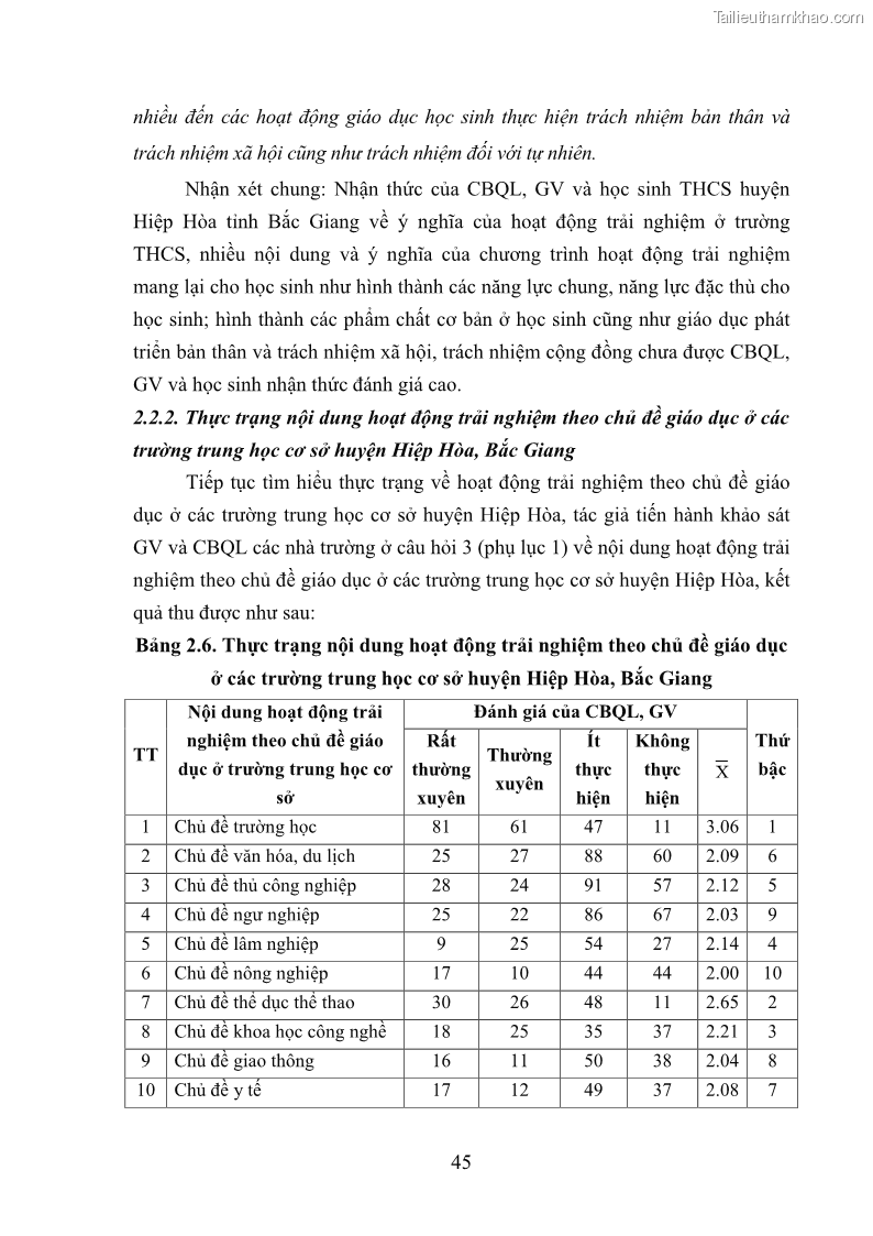 Luận văn thạc sĩ khoa học giáo dục Quản lý hoạt động trải nghiệm theo chủ đề giáo dục ở các trường trung học cơ sở huyện Hiệp Hòa tỉnh Bắc Giang - 5 Trang 56