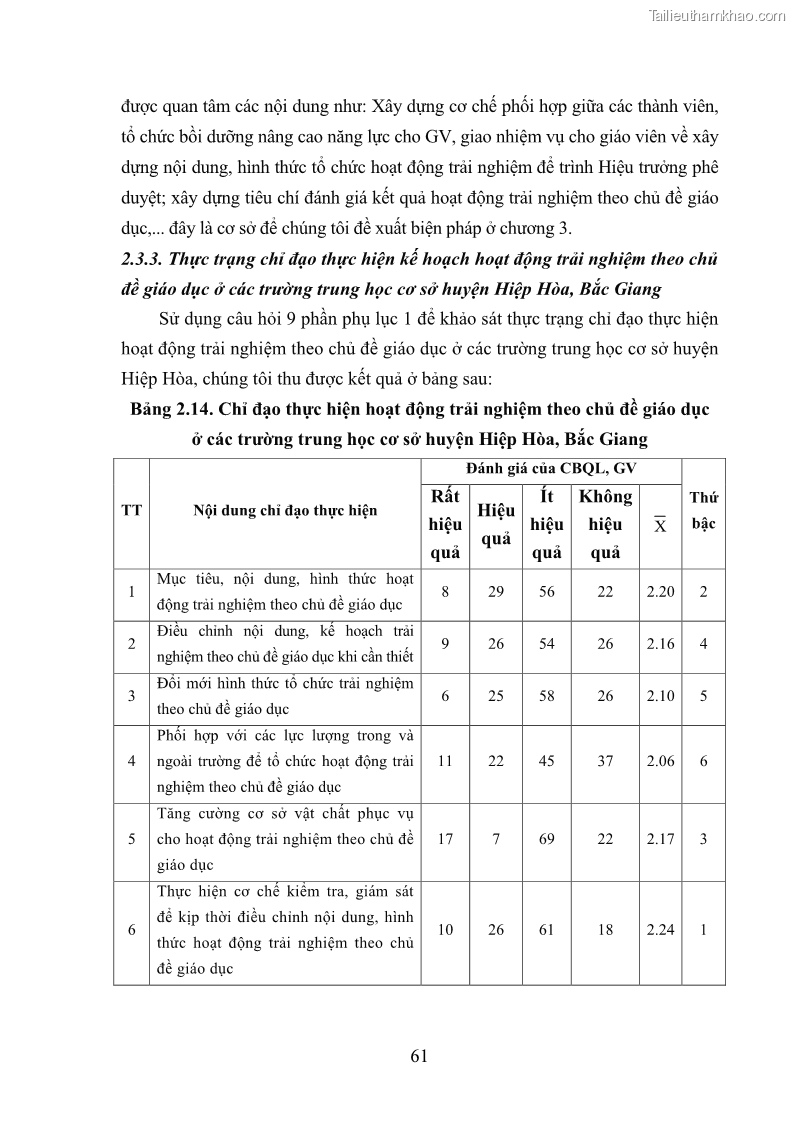 Luận văn thạc sĩ khoa học giáo dục Quản lý hoạt động trải nghiệm theo chủ đề giáo dục ở các trường trung học cơ sở huyện Hiệp Hòa tỉnh Bắc Giang - 6 Trang 72