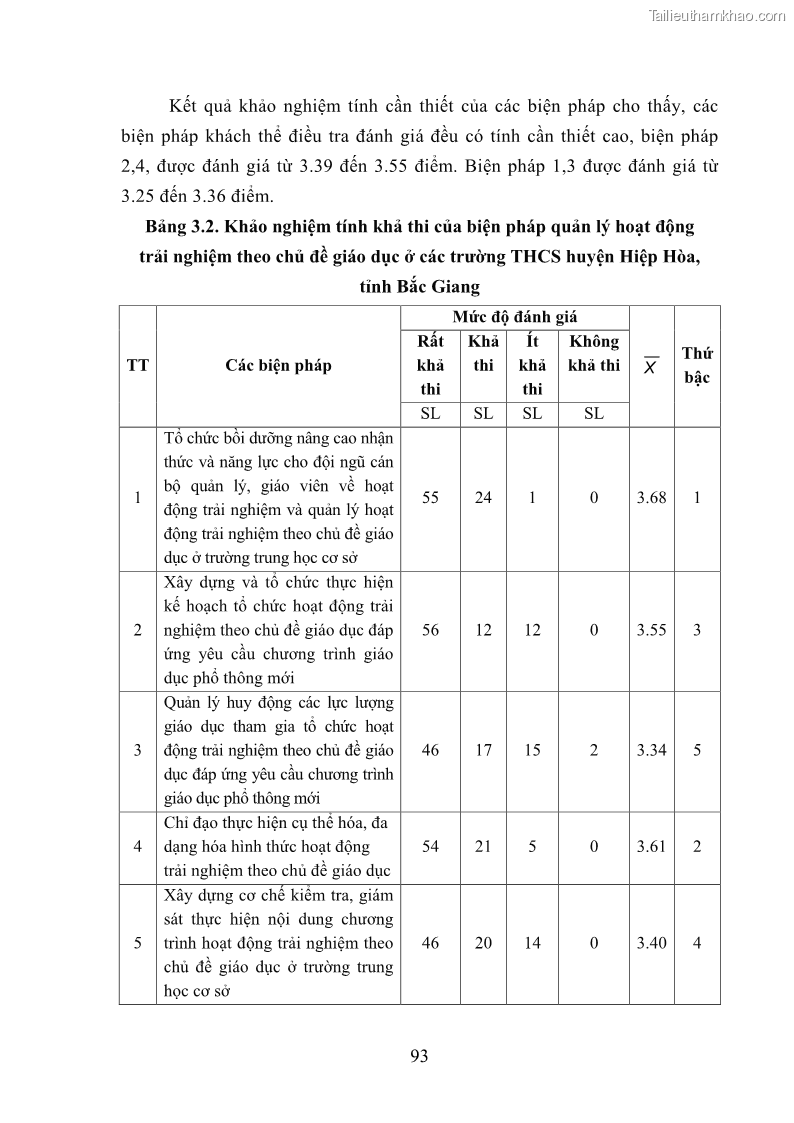 Luận văn thạc sĩ khoa học giáo dục Quản lý hoạt động trải nghiệm theo chủ đề giáo dục ở các trường trung học cơ sở huyện Hiệp Hòa tỉnh Bắc Giang - 9 Trang 104