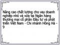 Phân Tích Các Nhân Tố Ảnh Hưởng Tới Chât Lượng Cho Vay Dnnvv Tại Nhtmcp Đầu Tư Và Phát Triển Việt Nam - Chi Nhánh Hồng Hà