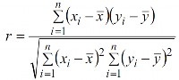 Kết quả r 0 9 từ đó có thể kết luận giữa tính cần thiết và tính khả thi 1
