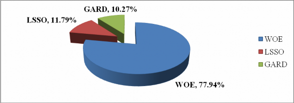 Nguồn Vinare Năm 2007 là một năm sôi động của thị trường tàu biển Việt Nam 2
