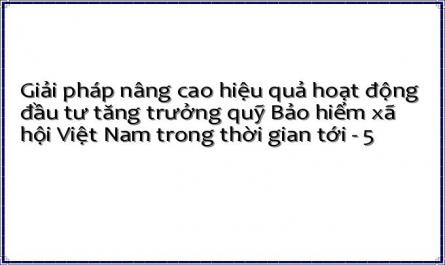 Hệ Thống Tổ Chức Của Bảo Hiểm Xã Hội Việt Nam:
