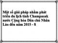 Một số giải pháp nhằm phát triển du lịch tỉnh Champasak nước Cộng hòa Dân chủ Nhân Lào đến năm 2015 - 8