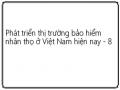 Các Doanh Nghiệp Bhnt Đang Hoạt Động Ở Việt Nam (2005) [20]